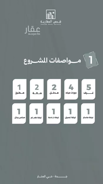 شقة للبيع في شارع المنار, حي المنار, مدينة جدة, منطقة مكة المكرمة صورة 2
