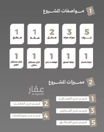 شقة للبيع في شارع الجَفْر, حي حكومي1, مدينة جدة, منطقة مكة المكرمة صورة 3