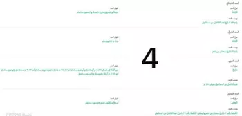 أرض للبيع في شارع عبدالفاضل ابن اسماعيل, حي طيبة, مدينة المدينه المنوره, منطقة المدينة المنورة صورة 4