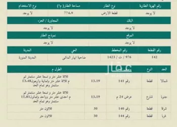 أرض للبيع في حي ابيار الماشي, مدينة المدينه المنوره, منطقة المدينة المنورة