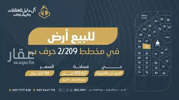 أرض للبيع في حي اللؤلؤ, مدينة الخبر, المنطقة الشرقية صورة 4