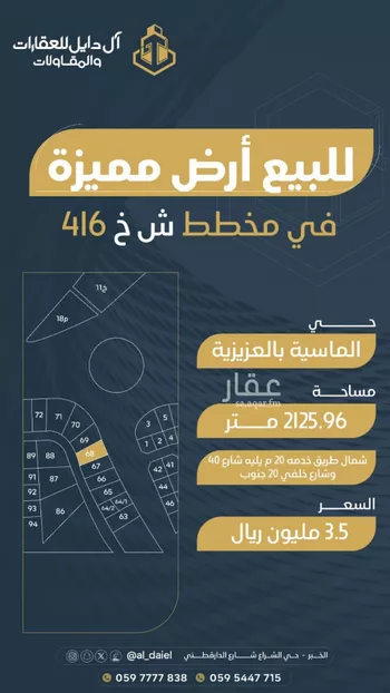 أرض للبيع في حي اللؤلؤ, مدينة الخبر, المنطقة الشرقية صورة 5