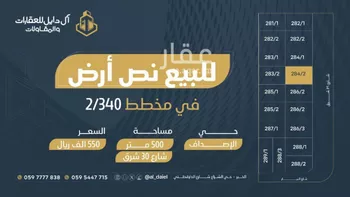 أرض للبيع في حي اللؤلؤ, مدينة الخبر, المنطقة الشرقية صورة 2