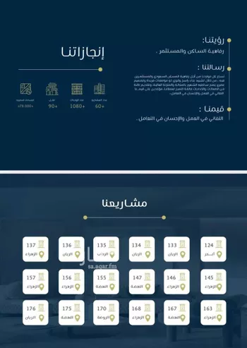 شقة للبيع في شارع يوم اليرموك, حي النهضة, مدينة جدة, منطقة مكة المكرمة صورة 2