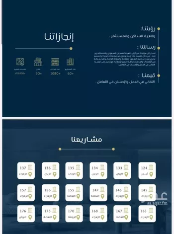 شقة للبيع في شارع ثرب, حي الرحاب, مدينة جدة, منطقة مكة المكرمة صورة 2