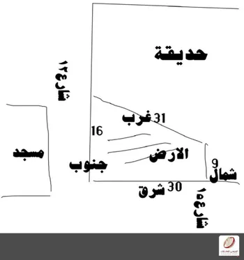 أرض للبيع في شارع لا يوجد اسم, حي الربيع, مدينة بريده, منطقة القصيم صورة 2