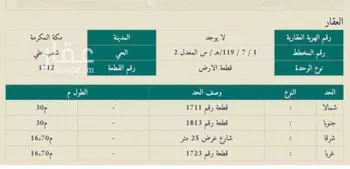 استراحة للبيع في شارع أحمد بن ظريف, حي شعب علي , مدينة مكه المكرمه, منطقة مكة المكرمة
