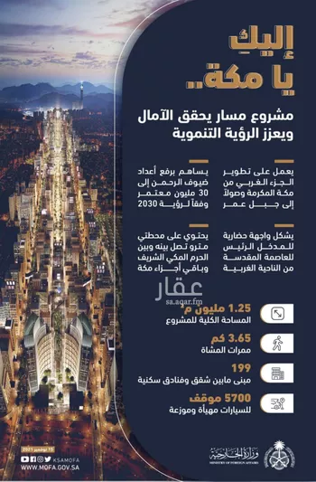 عمارة للبيع في شارع شارع 16 جرول, حي جرول, مدينة مكه المكرمه, منطقة مكة المكرمة صورة 3