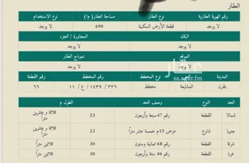أرض للبيع في حي الخالدية, مدينة بلقرن, منطقة عسير