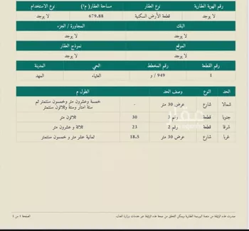 أرض للبيع في حي آبار العثيا (العثيمه), مدينة آبار العثيا (العثيمه), منطقة المدينة المنورة