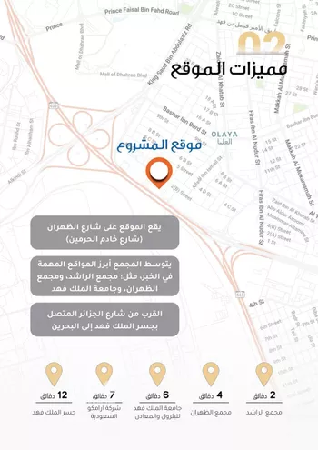 مكتب تجاري للإيجار في شارع طريق خادم الحرمين الشريفين, حي العليا, مدينة الخبر, المنطقة الشرقية صورة 5