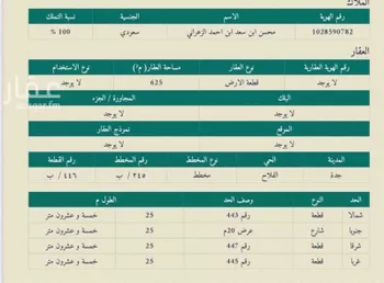 أرض للبيع في شارع نجم الدين الأيوبي, حي الفلاح, مدينة جدة, منطقة مكة المكرمة