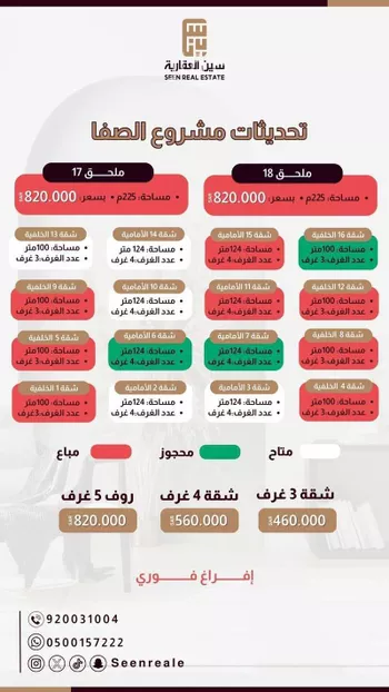 شقة للبيع في شارع ابيض البارقي, حي الصفاء, مدينة جدة, منطقة مكة المكرمة