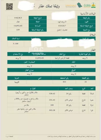 أرض للبيع في شارع طريق لبخه , حي ام السباع, مدينة ام السباع, منطقة الرياض