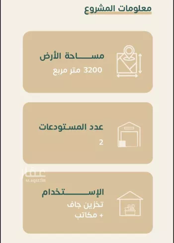مستودع للإيجار في شارع رقم 30, حي المنصورية, مدينة الرياض, منطقة الرياض صورة 5