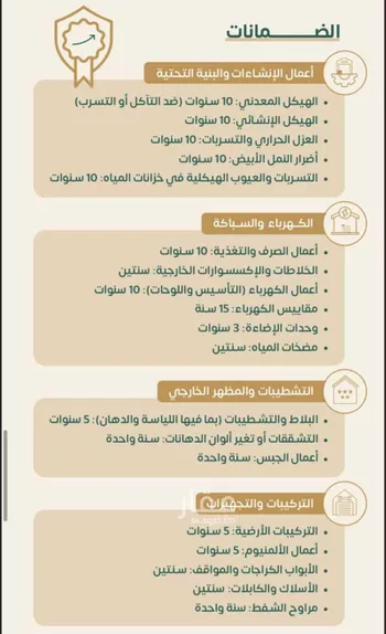 مستودع للإيجار في شارع رقم 30, حي المنصورية, مدينة الرياض, منطقة الرياض صورة 3