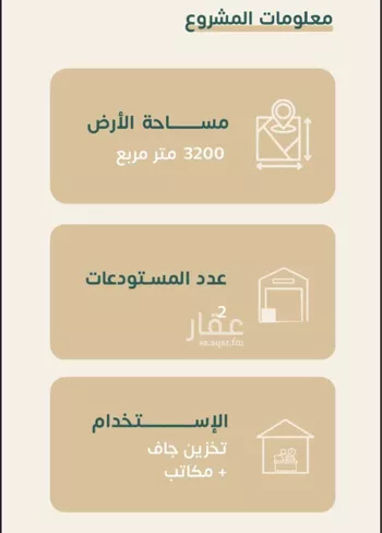 محل للبيع في شارع رقم 30, حي المنصورية, مدينة الرياض, منطقة الرياض صورة 3