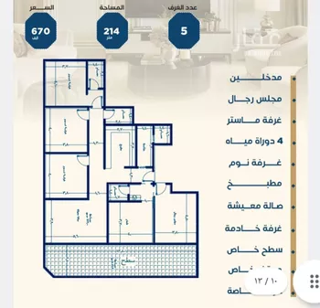 شقة للبيع في شارع ابن الشرف, حي الجامعة, مدينة جدة, منطقة مكة المكرمة صورة 4