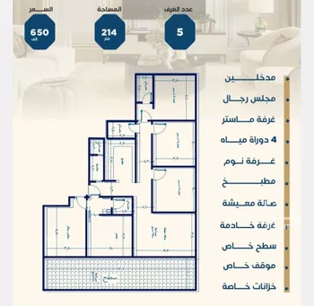 شقة للبيع في شارع ابن الشرف, حي الجامعة, مدينة جدة, منطقة مكة المكرمة صورة 2