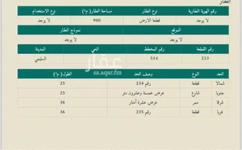 أرض للبيع في شارع ياسر بن مالك ، السليمي ، السليمي