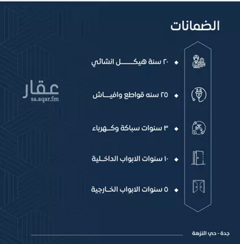 شقة للبيع في شارع عرابه ابن شماخ, حي النزهة, مدينة جدة, منطقة مكة المكرمة صورة 2