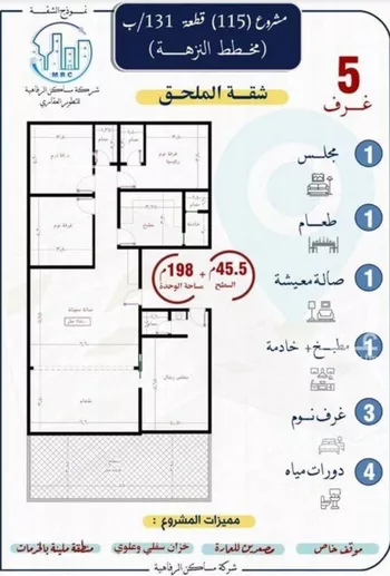 شقة للبيع في شارع عريعره, حي النزهة, مدينة جدة, منطقة مكة المكرمة صورة 2