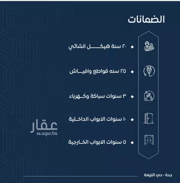 شقة للبيع في شارع عرابه ابن شماخ, حي النزهة, مدينة جدة, منطقة مكة المكرمة صورة 2