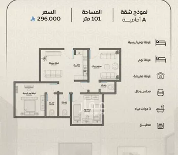 شقة للبيع في شارع عمر بن الحاجب, حي الريان, مدينة جدة, منطقة مكة المكرمة صورة 3