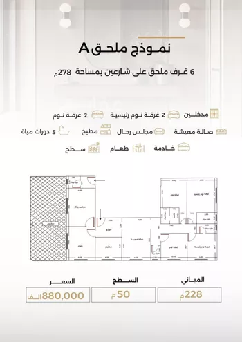شقة للبيع في شارع أحمد بن طلحه, حي الصفاء, مدينة جدة, منطقة مكة المكرمة