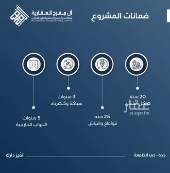شقة للبيع في شارع عرابه ابن شماخ, حي النزهة, مدينة جدة, منطقة مكة المكرمة صورة 2