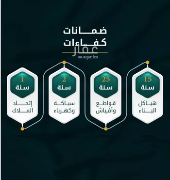 شقة للبيع في شارع الاسود, حي الثغر, مدينة جدة, منطقة مكة المكرمة صورة 2