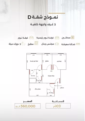 شقة للبيع في شارع أحمد بن طلحه, حي الصفاء, مدينة جدة, منطقة مكة المكرمة صورة 5