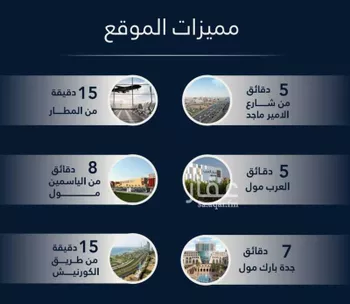 شقة للبيع في شارع جبل المخامر, حي الصفاء, مدينة جدة, منطقة مكة المكرمة صورة 3