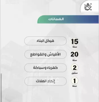 شقة للبيع في شارع علي الموستاري, حي المروة, مدينة جدة, منطقة مكة المكرمة صورة 4