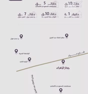 شقة للبيع في شارع عوف الجثممي, حي الزهراء, مدينة جدة, منطقة مكة المكرمة
