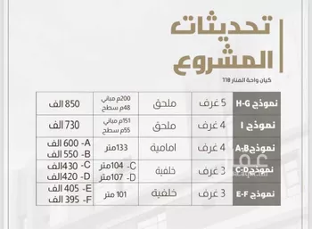 شقة للبيع في شارع عبدالرحمن ابو عبس, حي الأجواد, مدينة جدة, منطقة مكة المكرمة صورة 5