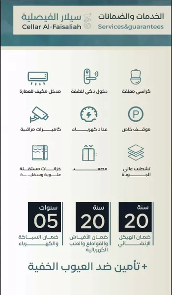 شقة للبيع في شارع نوفل بن خويلد, حي الفيصلية, مدينة جدة, منطقة مكة المكرمة صورة 3