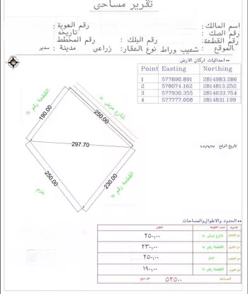 مزرعة للبيع في شارع 1011, حي مزارع وادي وراط, مدينة مزارع وادي وراط, منطقة الرياض صورة 3