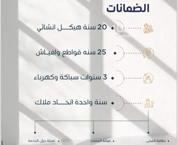 شقة للبيع في شارع حصين بن محصن, حي النعيم, مدينة جدة, منطقة مكة المكرمة صورة 2