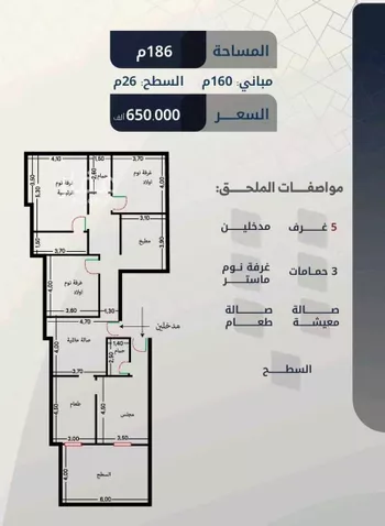 شقة للبيع في شارع احمد لاري, حي الصفاء, مدينة جدة, منطقة مكة المكرمة صورة 2
