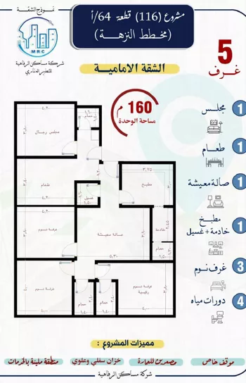 شقة للبيع في شارع نبهان الثمار, حي النزهة, مدينة جدة, منطقة مكة المكرمة صورة 2