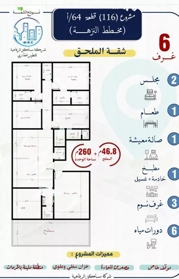 شقة للبيع في شارع نبهان الثمار, حي النزهة, مدينة جدة, منطقة مكة المكرمة صورة 2