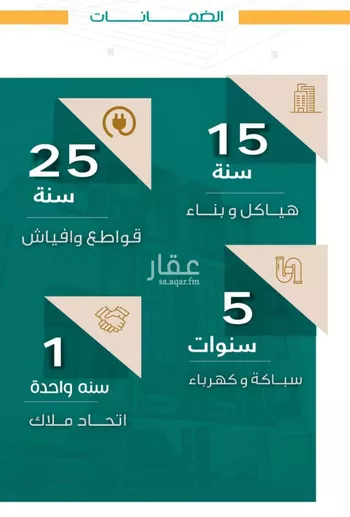 شقة للبيع في شارع عاصم ابن قيس, حي الربوة, مدينة جدة, منطقة مكة المكرمة صورة 2