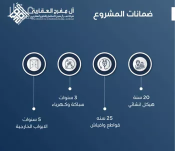 شقة للبيع في شارع ابن الشرف, حي الجامعة, مدينة جدة, منطقة مكة المكرمة صورة 2