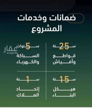شقة للبيع في شارع ابن هبرة, حي الصفاء, مدينة جدة, منطقة مكة المكرمة