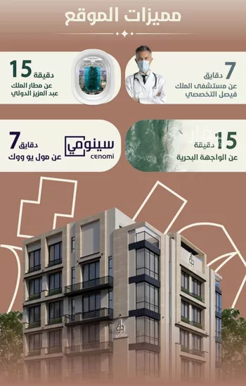 شقة للبيع في شارع ابو القاسم التنوخي, حي الروضة, مدينة جدة, منطقة مكة المكرمة صورة 2