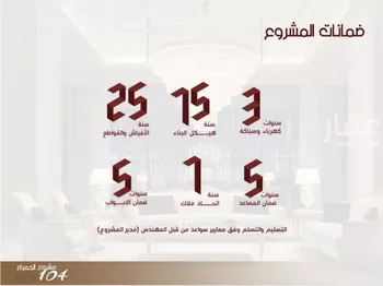 شقة للبيع في شارع ابن الرومي, حي الحمراء, مدينة جدة, منطقة مكة المكرمة صورة 2