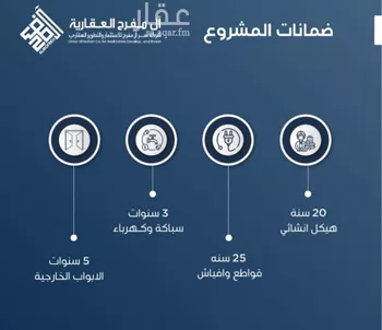 شقة للبيع في شارع ابن الشرف, حي الجامعة, مدينة جدة, منطقة مكة المكرمة صورة 3