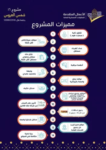 شقة للبيع في شارع محمد أمين فودة, حي مريخ, مدينة جدة, منطقة مكة المكرمة صورة 4