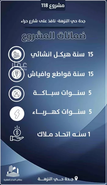 شقة للبيع في شارع احمد الرقيمي, حي النزهة, مدينة جدة, منطقة مكة المكرمة صورة 5